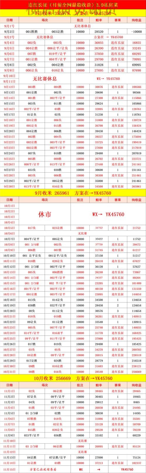 世界杯投注控球率数据到底有没有用完整教学 世界杯投注控球率数据到底有没有用完整教学