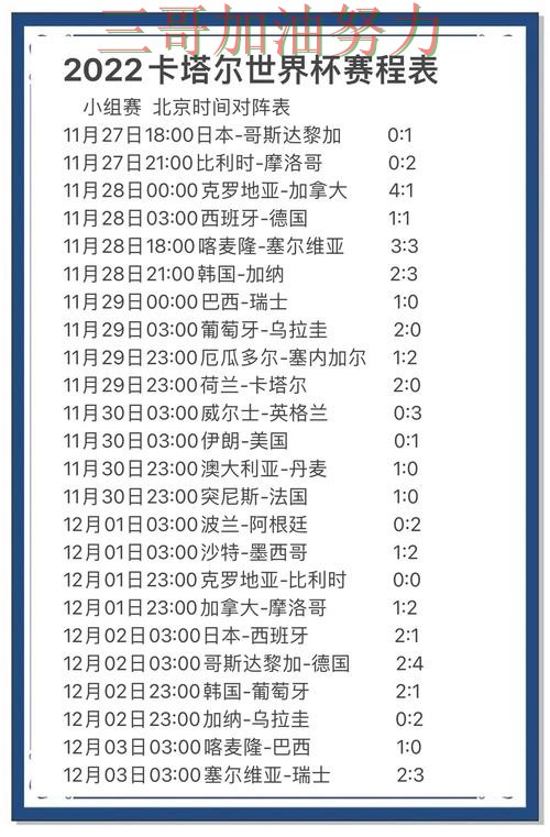 世界杯投注全面评测:怎么选其实很简单(全球总决赛) 世界杯投注全面评测:怎么选其实很简单(全球总决赛)